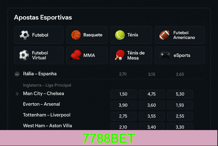 Aposte em apostas esportivas no cassino online 7788BET