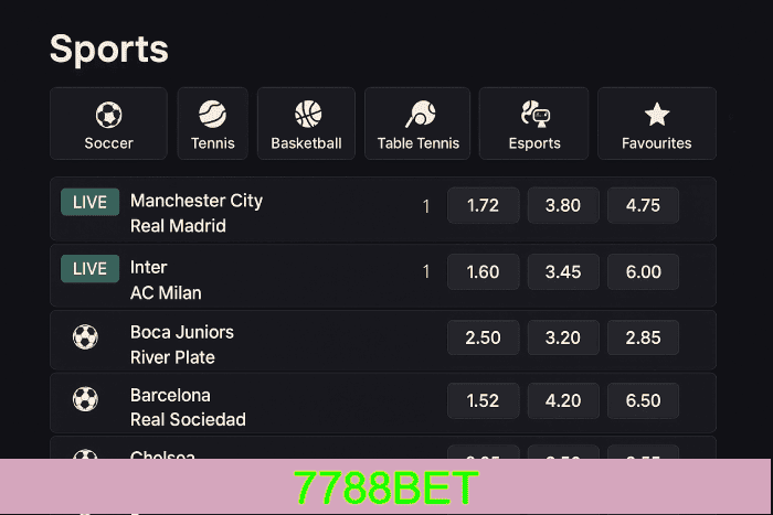 77788BET apostas de futebol